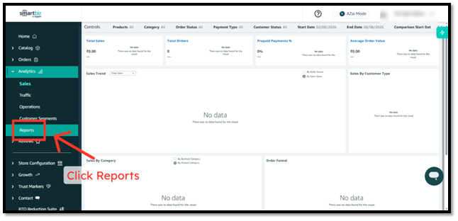 Access Reports Section